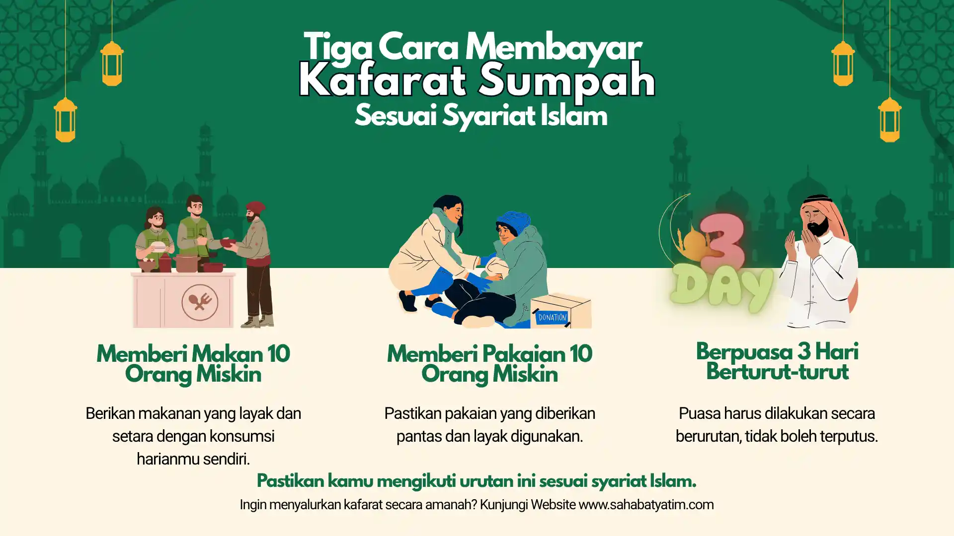 infografis tiga cara membayar kafarat sumpah menurut syariat Islam